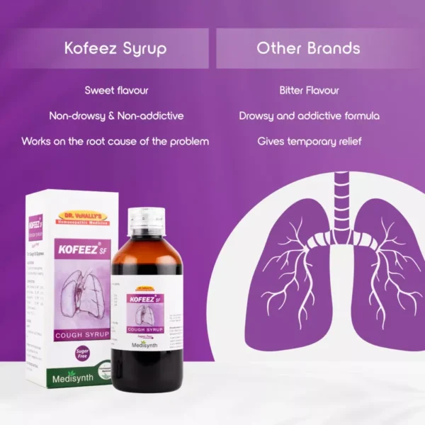 Medisynth Kofeez Sf Syrup (200ml) - Image 3