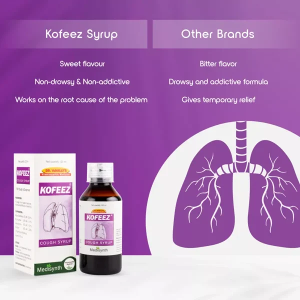 Medisynth Kofeez Syrup - Image 3