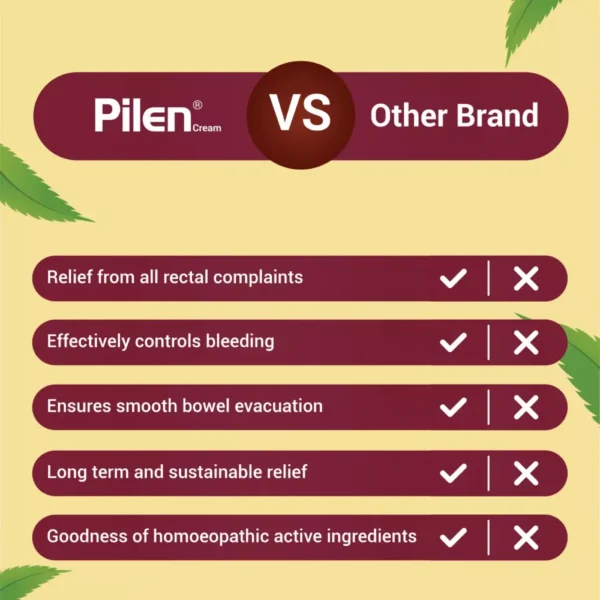Medisynth Pilen Cream (20g) - Image 3